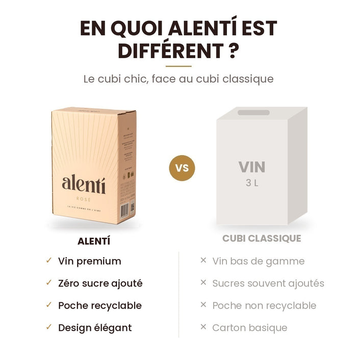 Cubi de vin rosé Alentí – coffret – photo 4