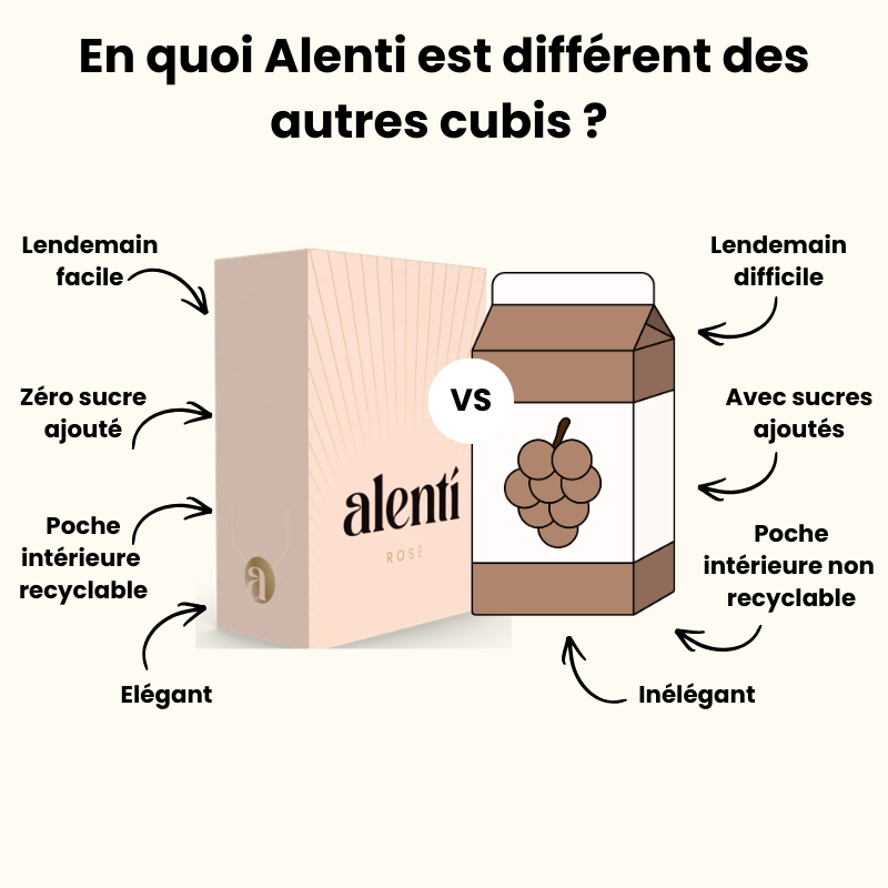 Alenti Rosé