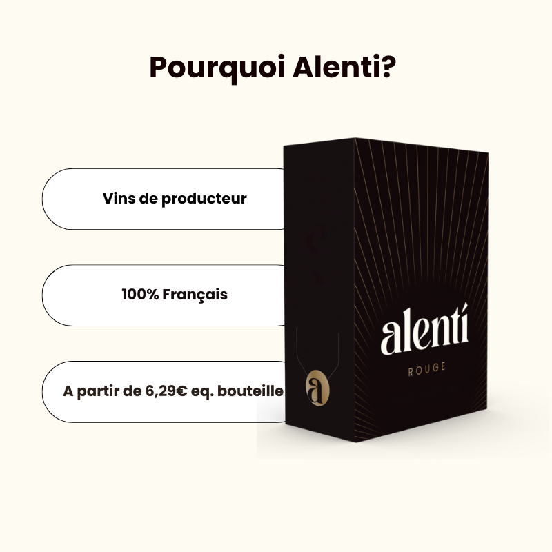 Alenti Red