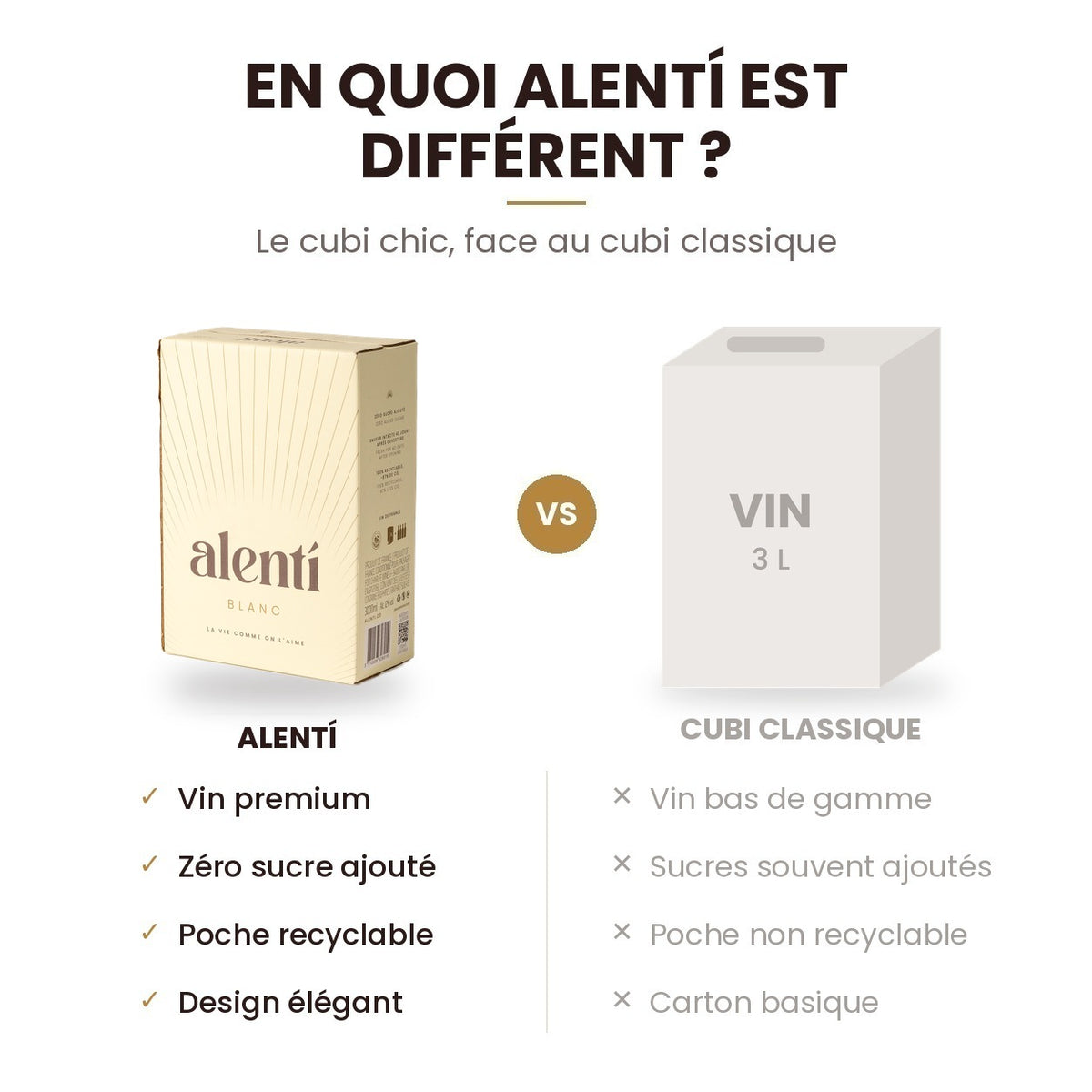 Alentí White
